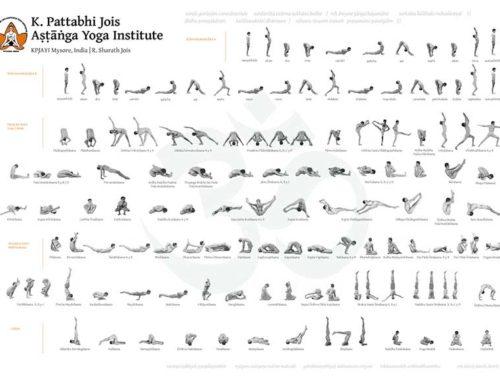 Asane v Ashtanga jogi